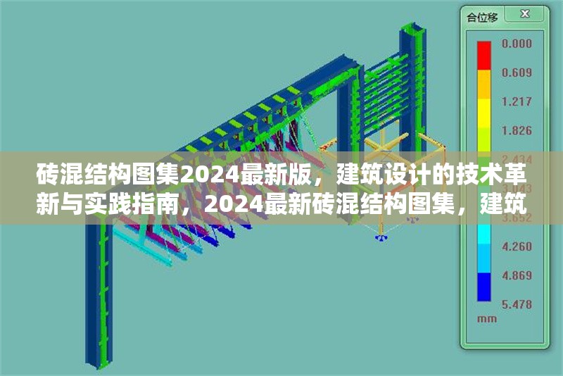 磚混結(jié)構(gòu)圖集2024最新版，建筑設(shè)計(jì)的技術(shù)革新與實(shí)踐指南，2024最新磚混結(jié)構(gòu)圖集，建筑設(shè)計(jì)技術(shù)革新與實(shí)踐指南