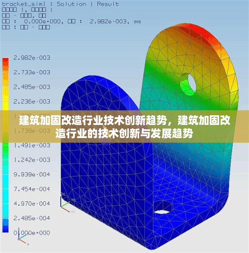 建筑加固改造行業(yè)技術(shù)創(chuàng)新趨勢(shì)，建筑加固改造行業(yè)的技術(shù)創(chuàng)新與發(fā)展趨勢(shì)