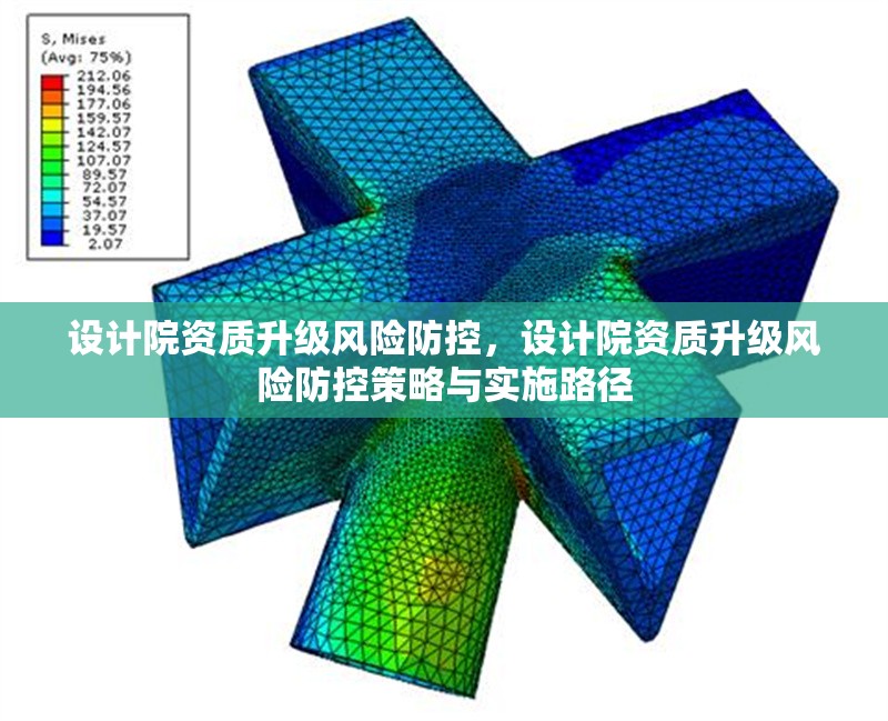 設(shè)計(jì)院資質(zhì)升級(jí)風(fēng)險(xiǎn)防控，設(shè)計(jì)院資質(zhì)升級(jí)風(fēng)險(xiǎn)防控策略與實(shí)施路徑
