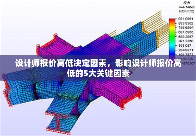 設(shè)計師報價高低決定因素，影響設(shè)計師報價高低的5大關(guān)鍵因素