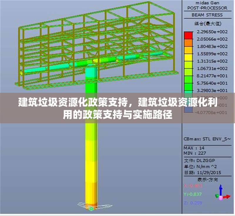 建筑垃圾資源化政策支持，建筑垃圾資源化利用的政策支持與實施路徑