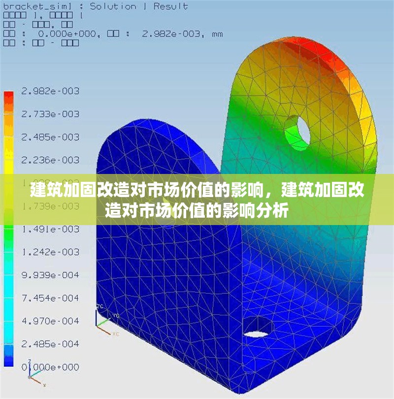 建筑加固改造對(duì)市場(chǎng)價(jià)值的影響，建筑加固改造對(duì)市場(chǎng)價(jià)值的影響分析