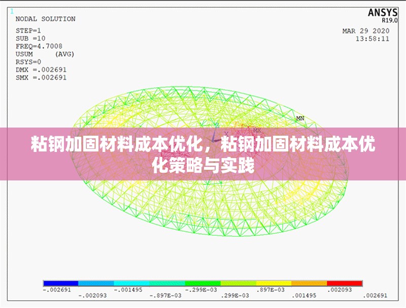粘鋼加固材料成本優(yōu)化，粘鋼加固材料成本優(yōu)化策略與實踐