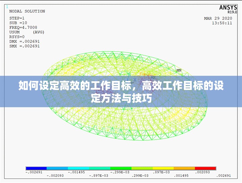 如何設(shè)定高效的工作目標(biāo)，高效工作目標(biāo)的設(shè)定方法與技巧