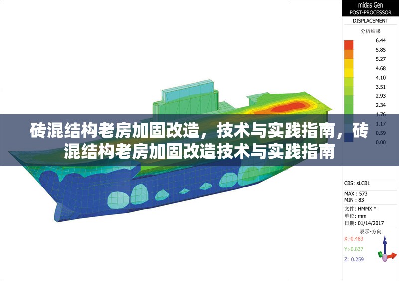 磚混結(jié)構(gòu)老房加固改造，技術(shù)與實(shí)踐指南，磚混結(jié)構(gòu)老房加固改造技術(shù)與實(shí)踐指南