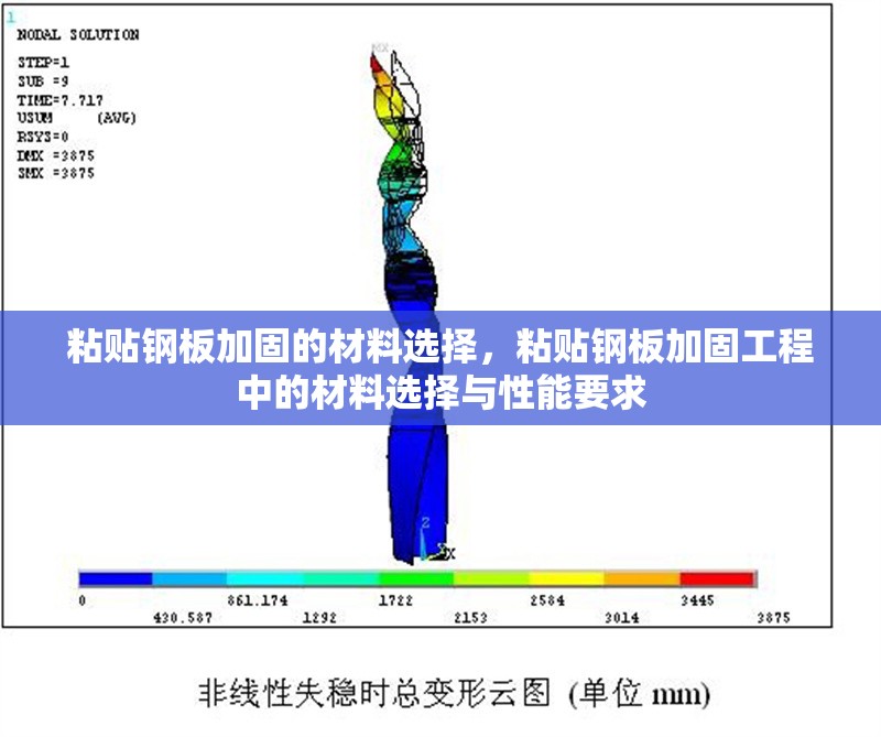 粘貼鋼板加固的材料選擇，粘貼鋼板加固工程中的材料選擇與性能要求