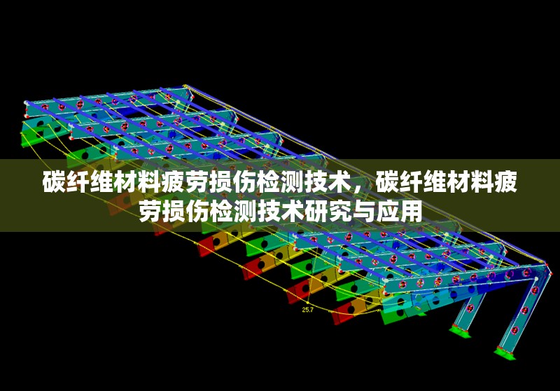 碳纖維材料疲勞損傷檢測(cè)技術(shù)，碳纖維材料疲勞損傷檢測(cè)技術(shù)研究與應(yīng)用 行業(yè)新聞 第1張