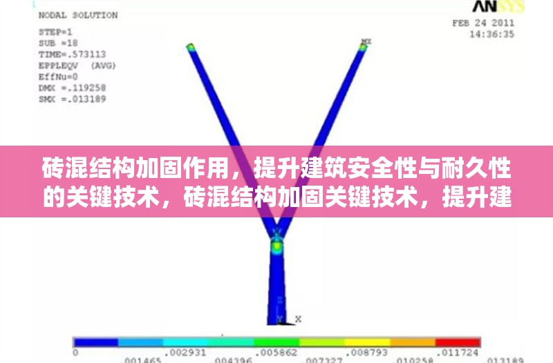 磚混結構加固作用，提升建筑安全性與耐久性的關鍵技術，磚混結構加固關鍵技術，提升建筑安全性與耐久性的有效方法 行業(yè)新聞