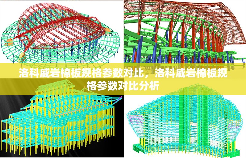 洛科威巖棉板規(guī)格參數(shù)對比，洛科威巖棉板規(guī)格參數(shù)對比分析