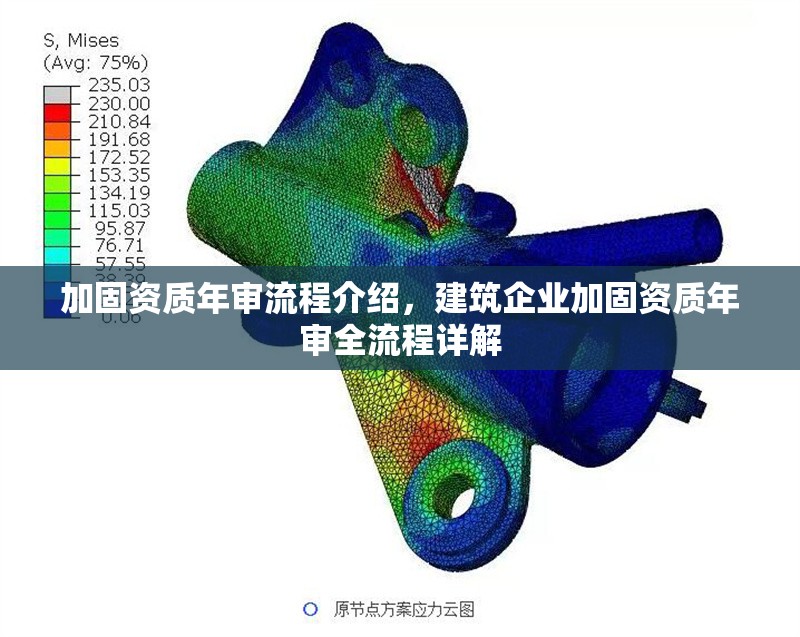 加固資質(zhì)年審流程介紹，建筑企業(yè)加固資質(zhì)年審全流程詳解 行業(yè)新聞 第1張