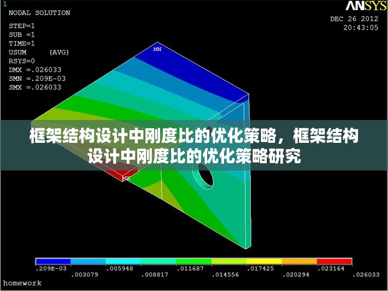 框架結(jié)構(gòu)設計中剛度比的優(yōu)化策略，框架結(jié)構(gòu)設計中剛度比的優(yōu)化策略研究