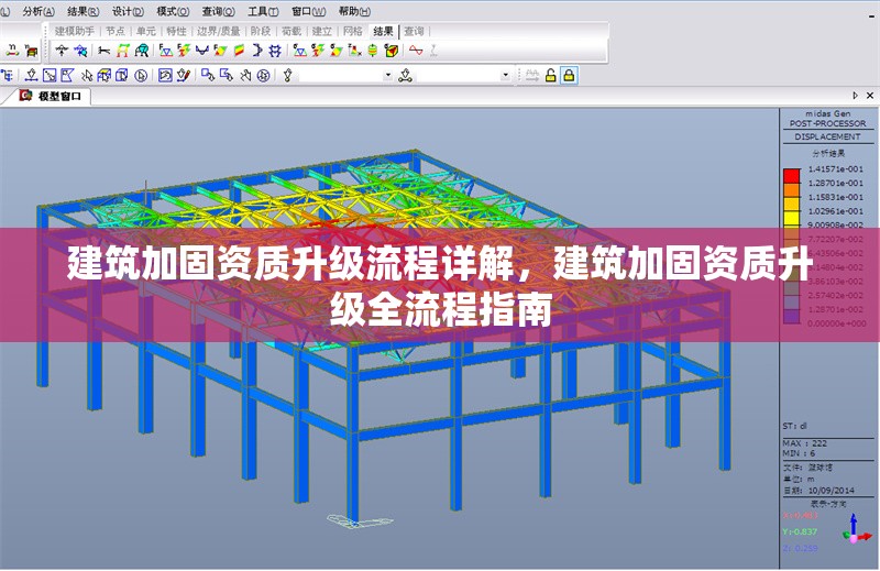 建筑加固資質(zhì)升級(jí)流程詳解，建筑加固資質(zhì)升級(jí)全流程指南，建筑加固資質(zhì)升級(jí)全流程詳解與指南