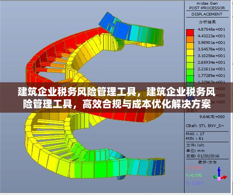 建筑企業(yè)稅務風險管理工具，建筑企業(yè)稅務風險管理工具，高效合規(guī)與成本優(yōu)化解決方案
