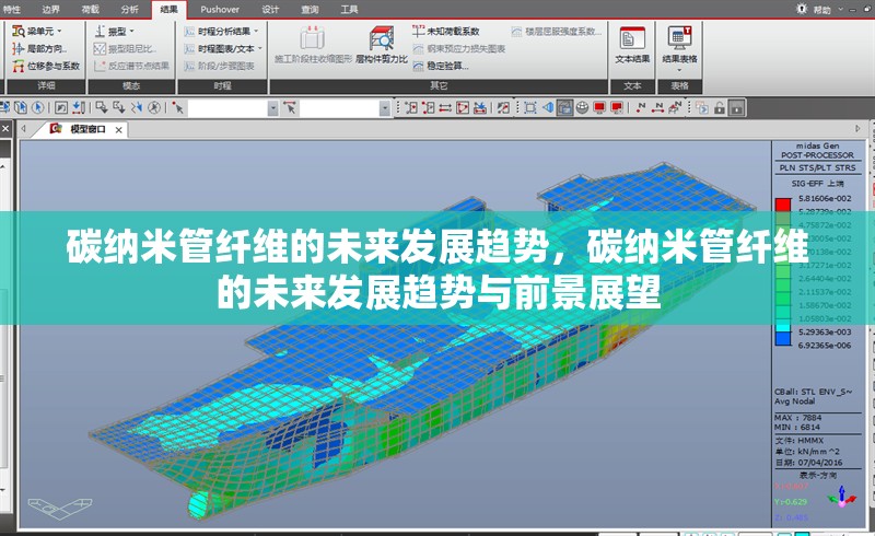 碳納米管纖維的未來發(fā)展趨勢(shì)，碳納米管纖維的未來發(fā)展趨勢(shì)與前景展望