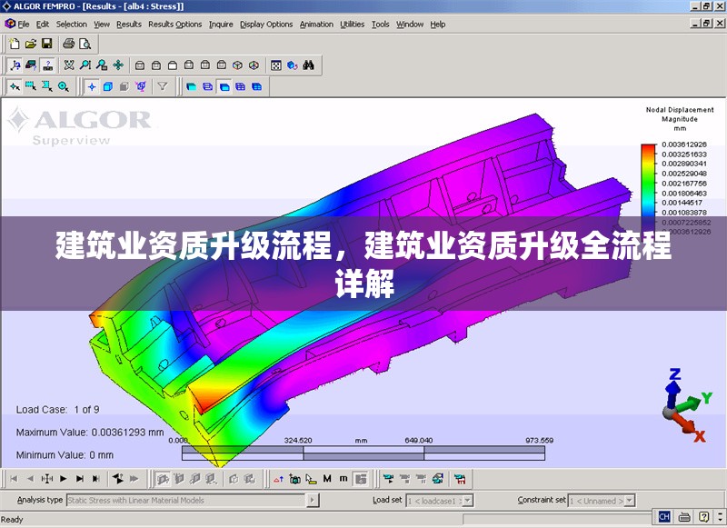 建筑業(yè)資質(zhì)升級流程，建筑業(yè)資質(zhì)升級全流程詳解