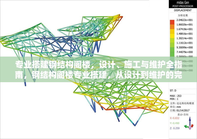 專業(yè)搭建鋼結(jié)構(gòu)閣樓，設計、施工與維護全指南，鋼結(jié)構(gòu)閣樓專業(yè)搭建，從設計到維護的完整解決方案
