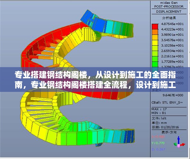 專業(yè)搭建鋼結(jié)構(gòu)閣樓，從設計到施工的全面指南，專業(yè)鋼結(jié)構(gòu)閣樓搭建全流程，設計到施工一站式指南
