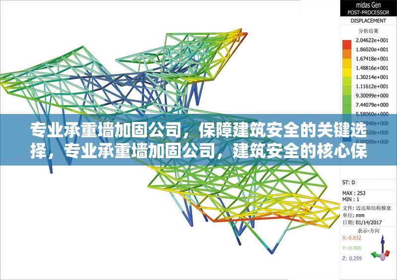 專業(yè)承重墻加固公司，保障建筑安全的關(guān)鍵選擇，專業(yè)承重墻加固公司，建筑安全的核心保障