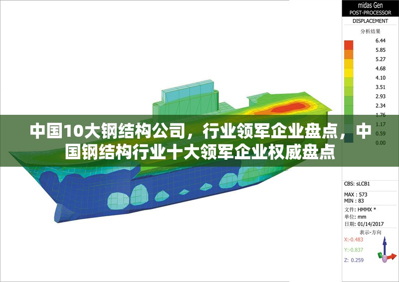 中國(guó)10大鋼結(jié)構(gòu)公司，行業(yè)領(lǐng)軍企業(yè)盤點(diǎn)，中國(guó)鋼結(jié)構(gòu)行業(yè)十大領(lǐng)軍企業(yè)權(quán)威盤點(diǎn) 行業(yè)新聞
