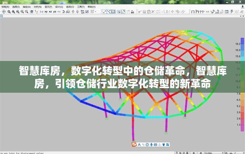 智慧庫房，數(shù)字化轉(zhuǎn)型中的倉儲革命，智慧庫房，引領(lǐng)倉儲行業(yè)數(shù)字化轉(zhuǎn)型的新革命