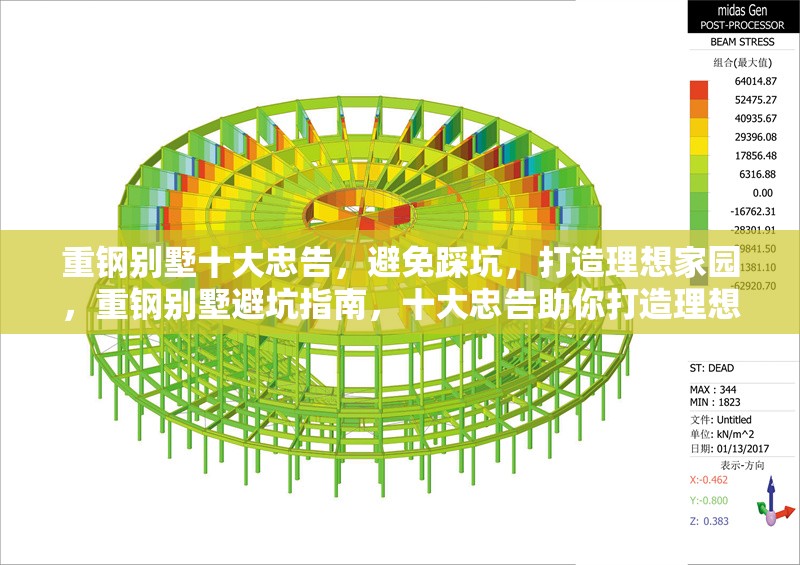 重鋼別墅十大忠告，避免踩坑，打造理想家園，重鋼別墅避坑指南，十大忠告助你打造理想家園