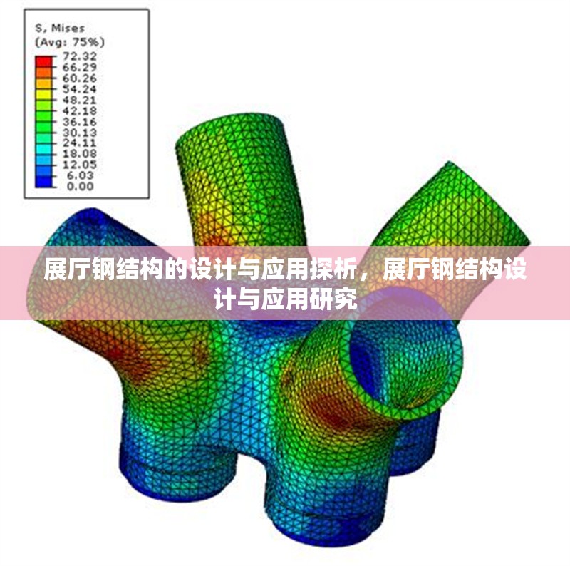 展廳鋼結(jié)構(gòu)的設(shè)計(jì)與應(yīng)用探析，展廳鋼結(jié)構(gòu)設(shè)計(jì)與應(yīng)用研究