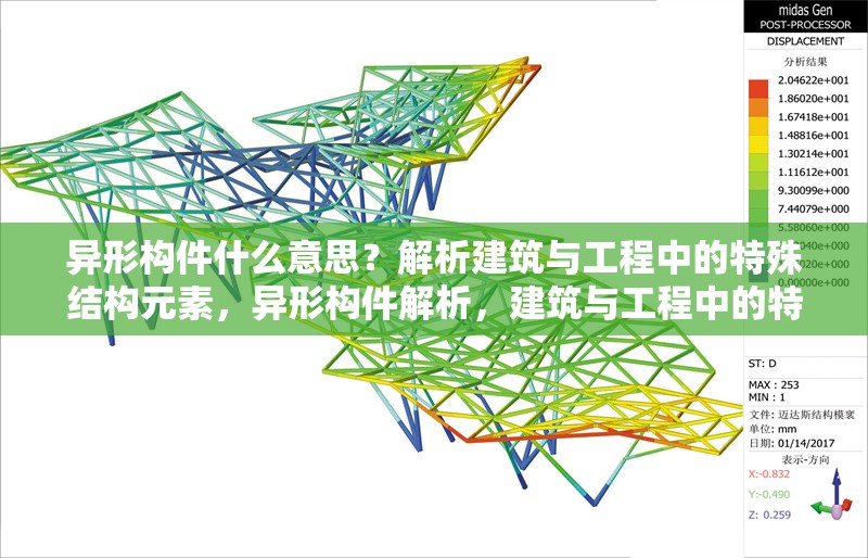 異形構(gòu)件什么意思？解析建筑與工程中的特殊結(jié)構(gòu)元素，異形構(gòu)件解析，建筑與工程中的特殊結(jié)構(gòu)元素詳解 行業(yè)新聞
