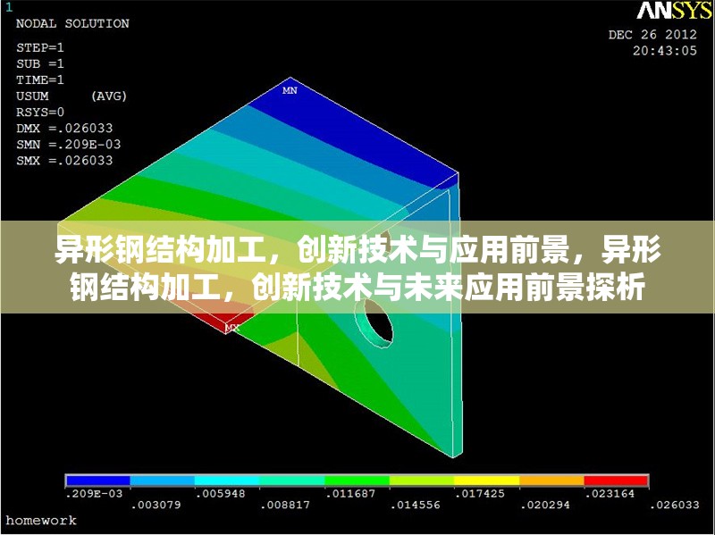 異形鋼結(jié)構(gòu)加工，創(chuàng)新技術(shù)與應(yīng)用前景，異形鋼結(jié)構(gòu)加工，創(chuàng)新技術(shù)與未來(lái)應(yīng)用前景探析