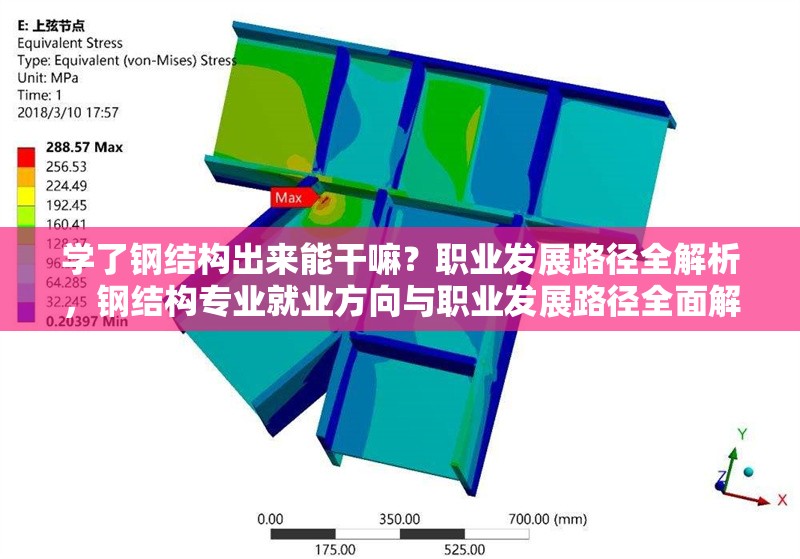 學(xué)了鋼結(jié)構(gòu)出來能干嘛？職業(yè)發(fā)展路徑全解析，鋼結(jié)構(gòu)專業(yè)就業(yè)方向與職業(yè)發(fā)展路徑全面解析