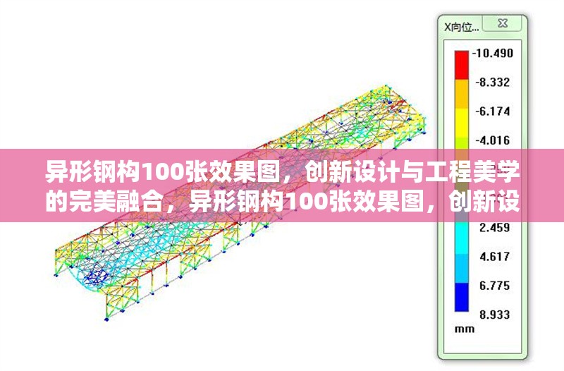 異形鋼構(gòu)100張效果圖，創(chuàng)新設計與工程美學的完美融合，異形鋼構(gòu)100張效果圖，創(chuàng)新設計與工程美學的完美融合