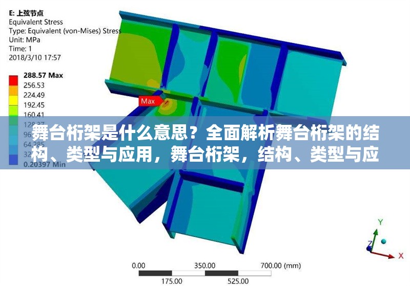 舞臺(tái)桁架是什么意思？全面解析舞臺(tái)桁架的結(jié)構(gòu)、類型與應(yīng)用，舞臺(tái)桁架，結(jié)構(gòu)、類型與應(yīng)用全解析