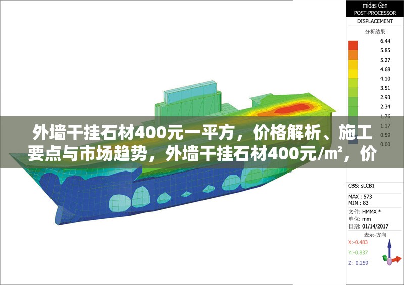 外墻干掛石材400元一平方，價格解析、施工要點(diǎn)與市場趨勢，外墻干掛石材400元/㎡，價格構(gòu)成、施工關(guān)鍵與行業(yè)趨勢分析