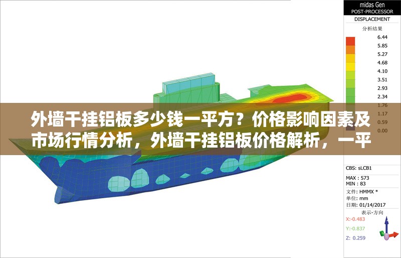 外墻干掛鋁板多少錢一平方？價格影響因素及市場行情分析，外墻干掛鋁板價格解析，一平米多少錢？影響因素與市場行情全揭秘