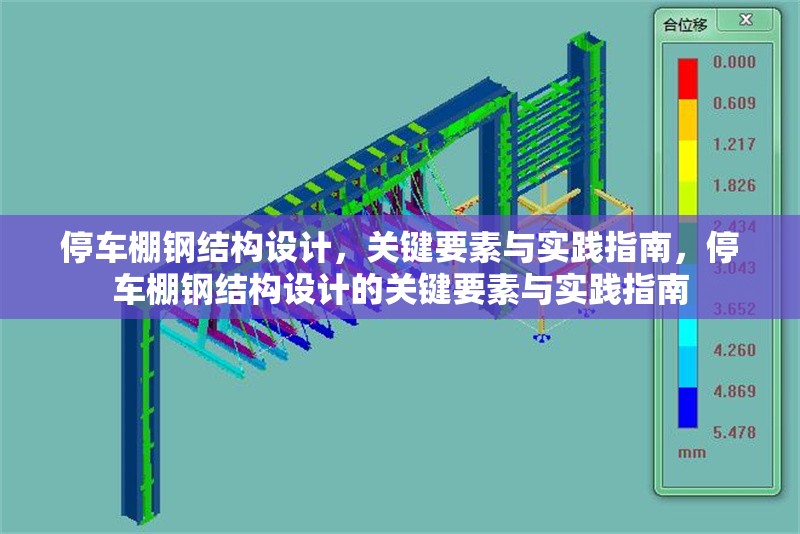 停車棚鋼結(jié)構(gòu)設(shè)計，關(guān)鍵要素與實踐指南，停車棚鋼結(jié)構(gòu)設(shè)計的關(guān)鍵要素與實踐指南 行業(yè)新聞