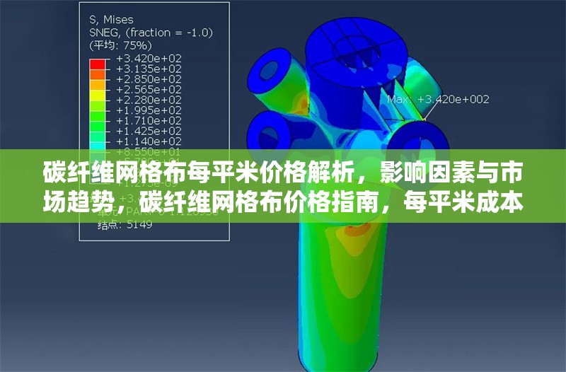 碳纖維網(wǎng)格布每平米價格解析，影響因素與市場趨勢，碳纖維網(wǎng)格布價格指南，每平米成本、影響因素及市場趨勢分析