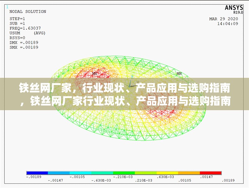 鐵絲網(wǎng)廠家，行業(yè)現(xiàn)狀、產品應用與選購指南，鐵絲網(wǎng)廠家行業(yè)現(xiàn)狀、產品應用與選購指南