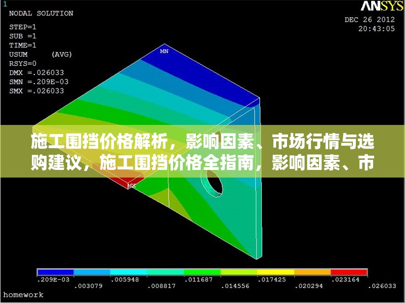 施工圍擋價格解析，影響因素、市場行情與選購建議，施工圍擋價格全指南，影響因素、市場行情與選購技巧