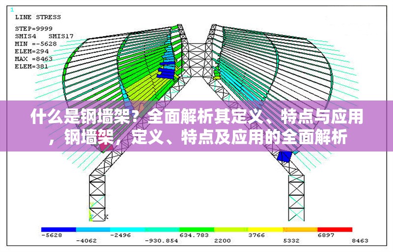 什么是鋼墻架？全面解析其定義、特點與應用，鋼墻架，定義、特點及應用的全面解析