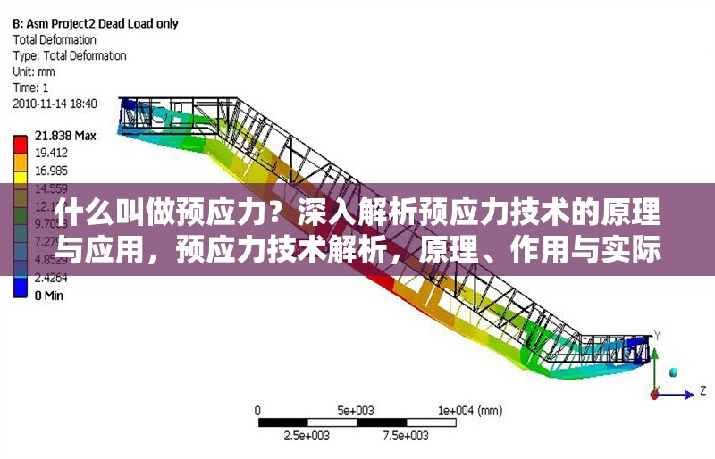 什么叫做預(yù)應(yīng)力？深入解析預(yù)應(yīng)力技術(shù)的原理與應(yīng)用，預(yù)應(yīng)力技術(shù)解析，原理、作用與實際應(yīng)用 行業(yè)新聞