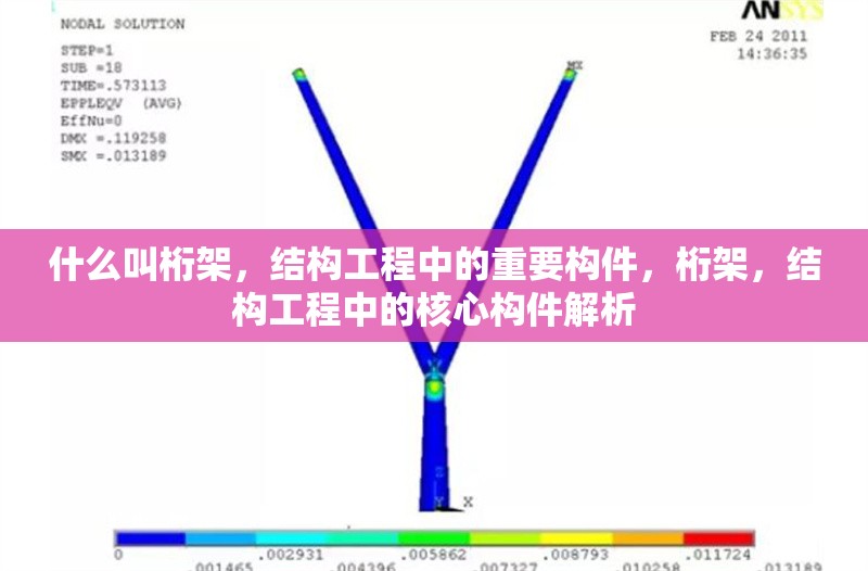 什么叫桁架，結構工程中的重要構件，桁架，結構工程中的核心構件解析 行業(yè)新聞