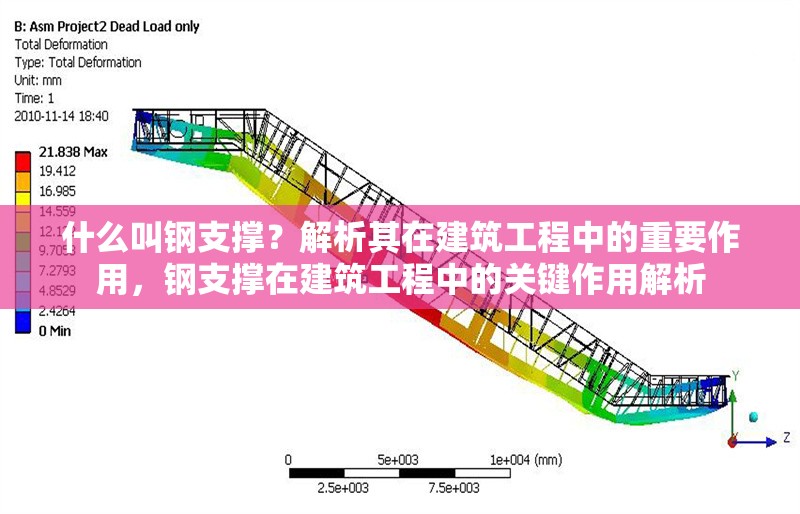 什么叫鋼支撐？解析其在建筑工程中的重要作用，鋼支撐在建筑工程中的關(guān)鍵作用解析