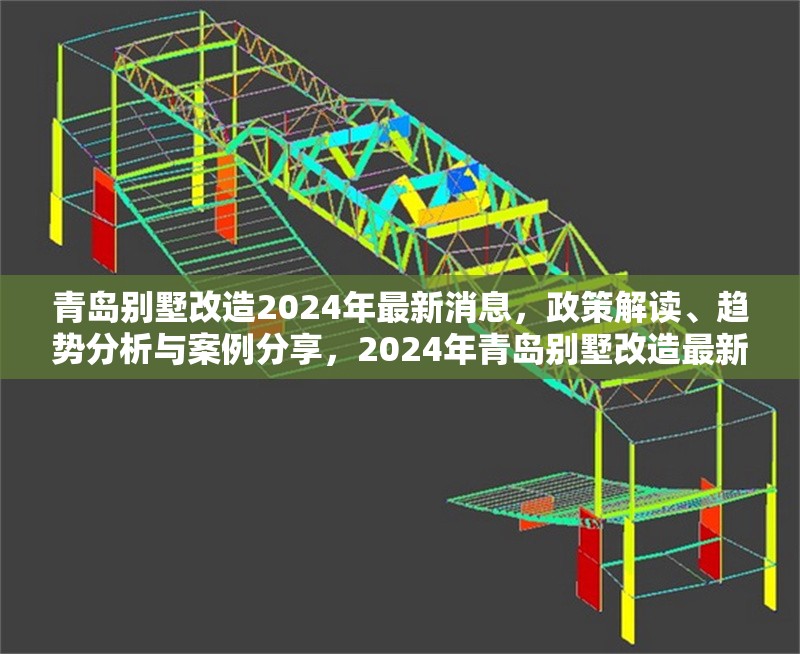 青島別墅改造2024年最新消息，政策解讀、趨勢(shì)分析與案例分享，2024年青島別墅改造最新政策解讀與趨勢(shì)案例分享