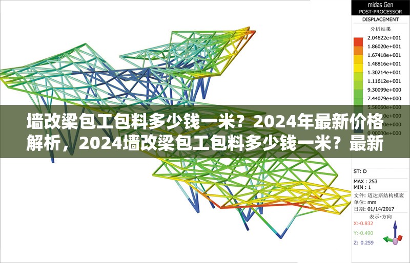 墻改梁包工包料多少錢一米？2024年最新價(jià)格解析，2024墻改梁包工包料多少錢一米？最新價(jià)格詳解
