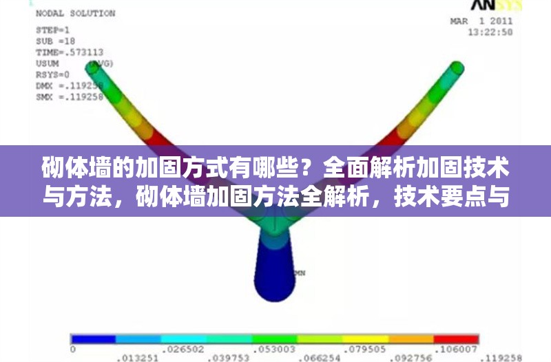 砌體墻的加固方式有哪些？全面解析加固技術(shù)與方法，砌體墻加固方法全解析，技術(shù)要點與施工方案指南