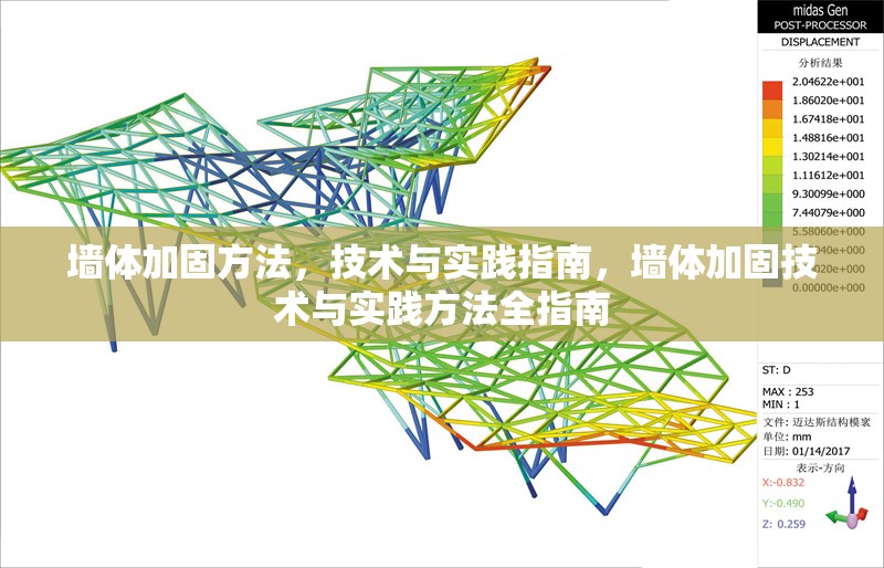 墻體加固方法，技術(shù)與實踐指南，墻體加固技術(shù)與實踐方法全指南