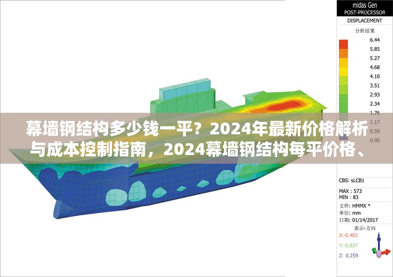 幕墻鋼結(jié)構(gòu)多少錢一平？2024年最新價格解析與成本控制指南，2024幕墻鋼結(jié)構(gòu)每平價格、解析及成本控制 行業(yè)新聞