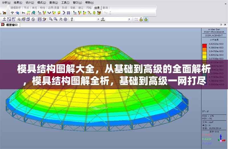 模具結(jié)構(gòu)圖解大全，從基礎(chǔ)到高級(jí)的全面解析，模具結(jié)構(gòu)圖解全析，基礎(chǔ)到高級(jí)一網(wǎng)打盡
