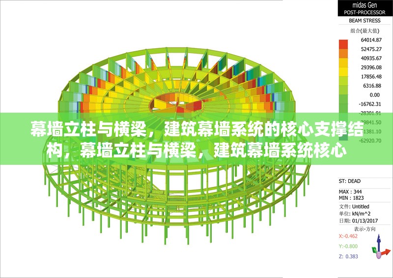 幕墻立柱與橫梁，建筑幕墻系統(tǒng)的核心支撐結(jié)構(gòu)，幕墻立柱與橫梁，建筑幕墻系統(tǒng)核心 行業(yè)新聞