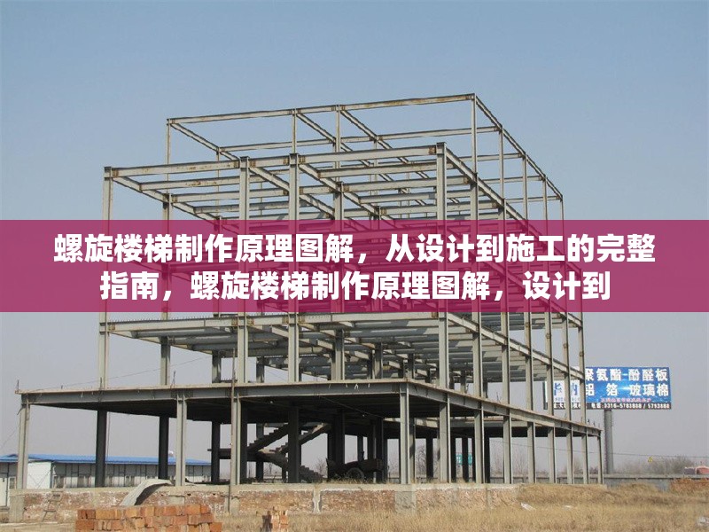 螺旋樓梯制作原理圖解，從設(shè)計到施工的完整指南，螺旋樓梯制作原理圖解，設(shè)計到