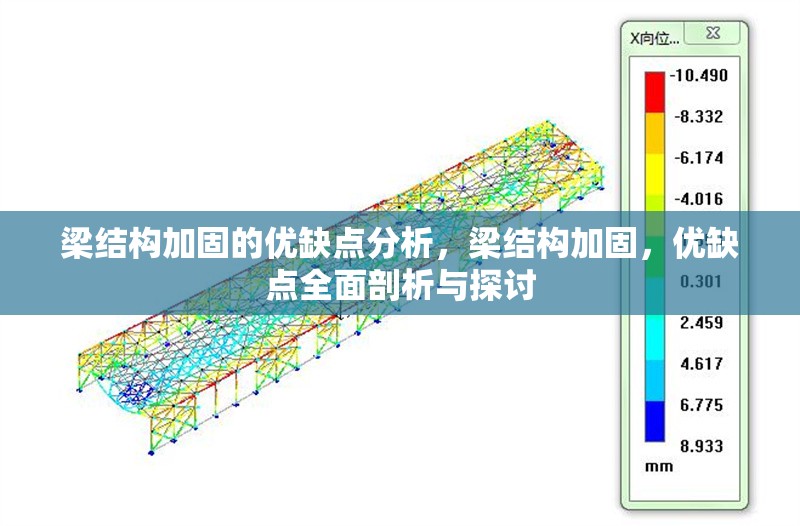 梁結(jié)構(gòu)加固的優(yōu)缺點(diǎn)分析，梁結(jié)構(gòu)加固，優(yōu)缺點(diǎn)全面剖析與探討